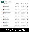 Tabelle 2009-10 40 Spieltag.jpg
