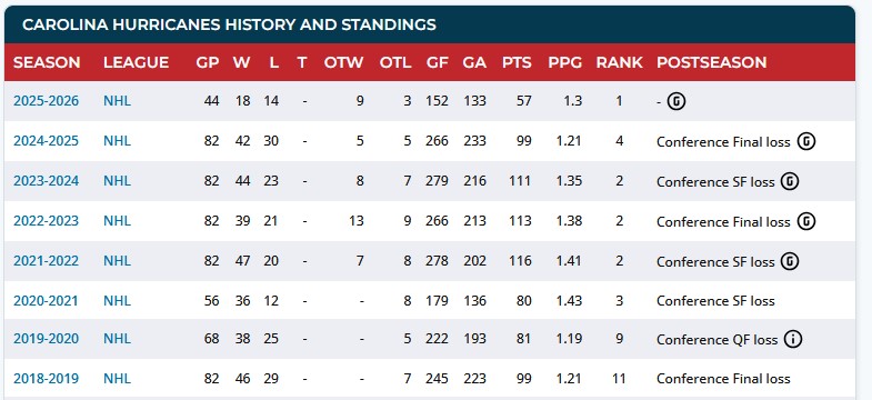 Canes.jpg