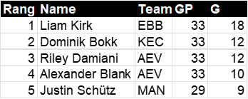2812.png
