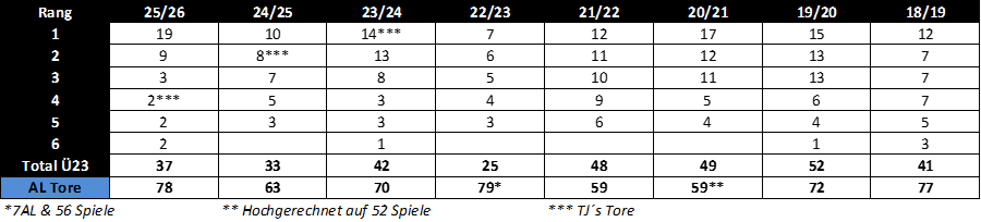Bild4.png
